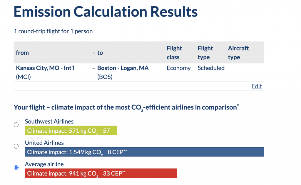 A screenshot of the flight carbon calculator atmosfair shows the emissions differences between different airlines for a flight from Kansas City to Boston: Southwest Airlines emits 571 kg of CO2 for this route, while United Airlines has a much worse footprint of 1,549 kg of CO2 for the same flight. Meanwhile, the average airline emits 941 kg of carbon dioxide. ©KettiWilhelm2022